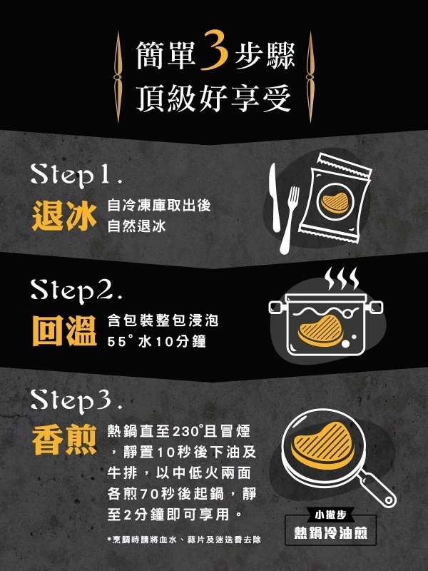 料理簡單三步驟